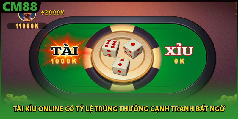 Tài xỉu online có tỷ lệ trúng thưởng cạnh tranh bất ngờ